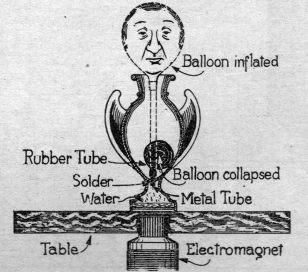 1923-april-practical-electrics-diagram