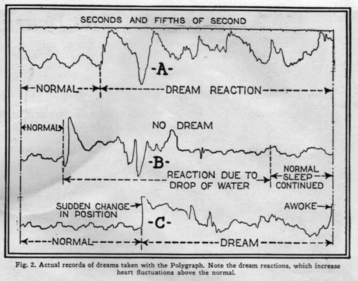 1926-Sept-sci-invention-graph