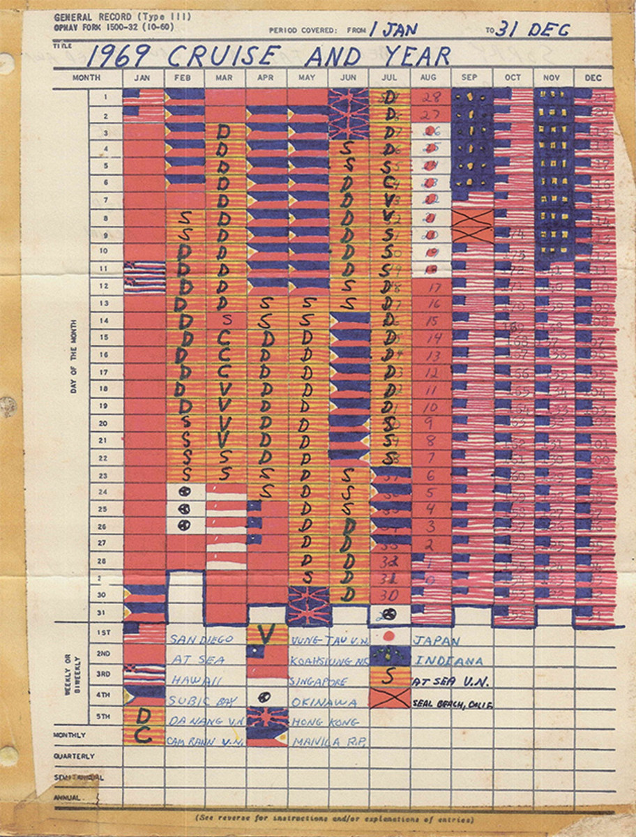 One of John Kirkwood's shipmates made a calendar of where  the ship was every day of the cruise, including Da Nang Harbor. Kirkwood  presented the calendar to the VA as part of his claim. (Photo: Courtesy of John  Kirkwood)