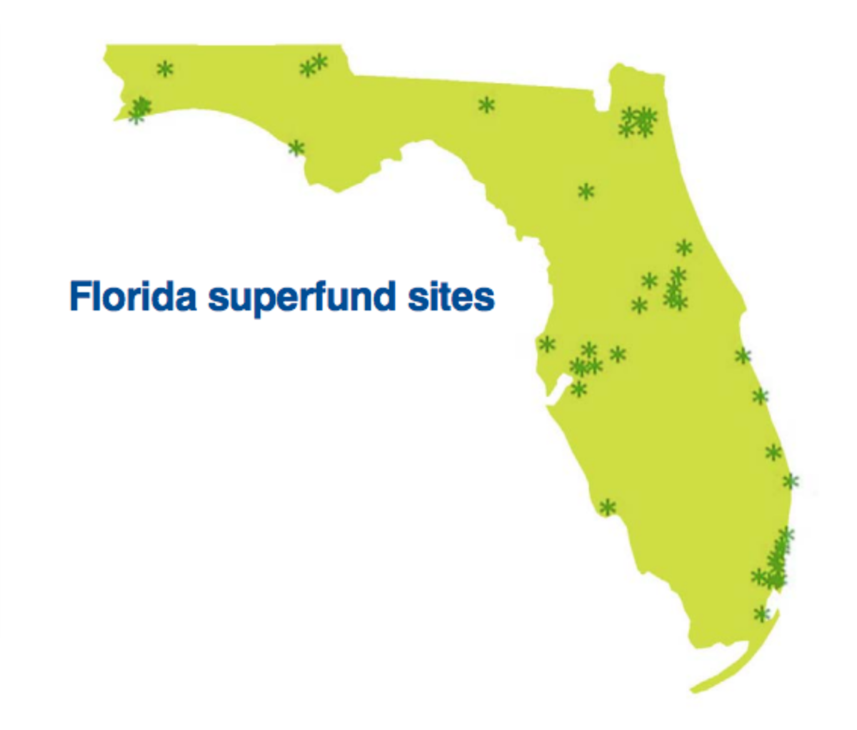 A map of Florida Superfund sites.