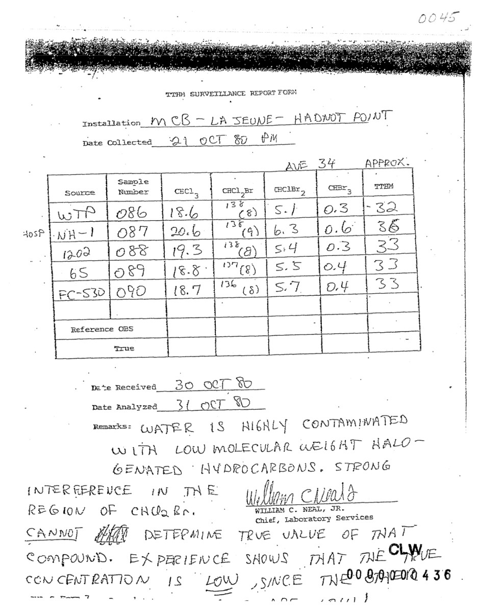 The U.S. Army lab (USAEHA) from Fort McPherson conducted water testing on samples taken from the Hadnot Point water distribution system. USAEHA Army Laboratory Service Chief William Neal warned Navy officials with a handwritten caption at the bottom of the lab results: "Water is highly contaminated with low molecular weight halogenated hydrocarbons."