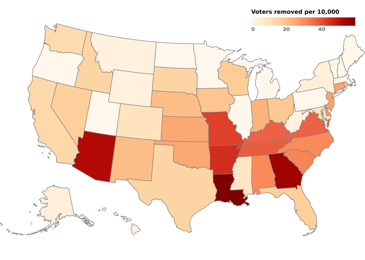 On average, between the 2010 and 2016 election cycles, Louisiana removed 59 registered voters out of every 10,000 for a felony conviction. Georgia had the next highest rate, removing 54 voters per 10,000.