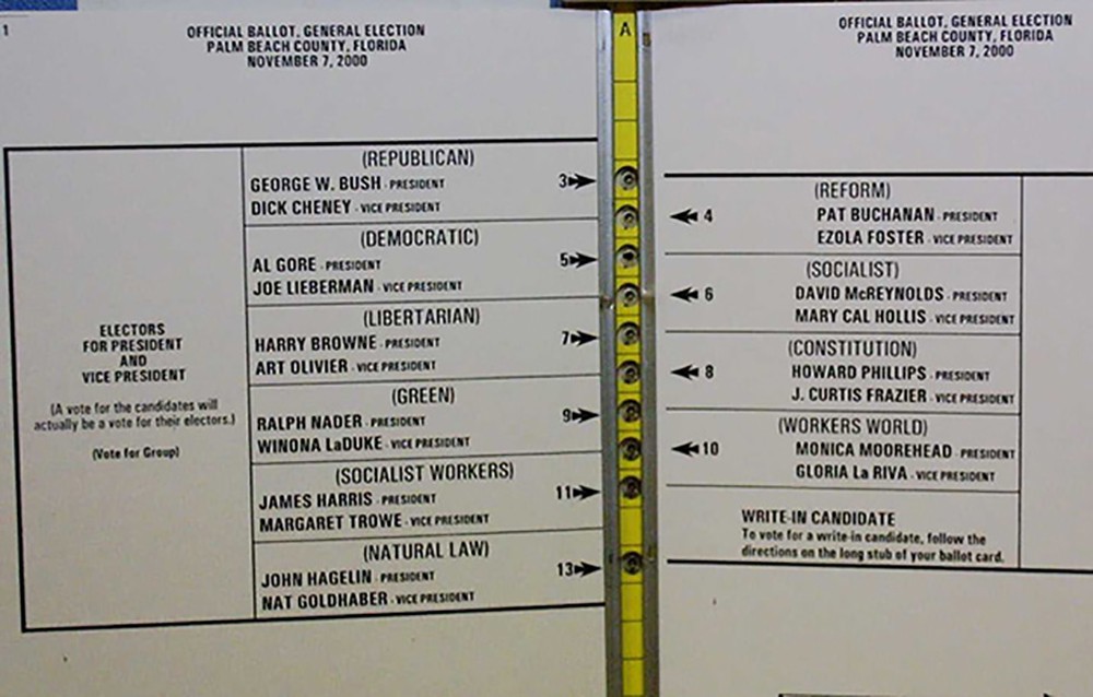 Palm Beach county's infamous butterfly ballot.