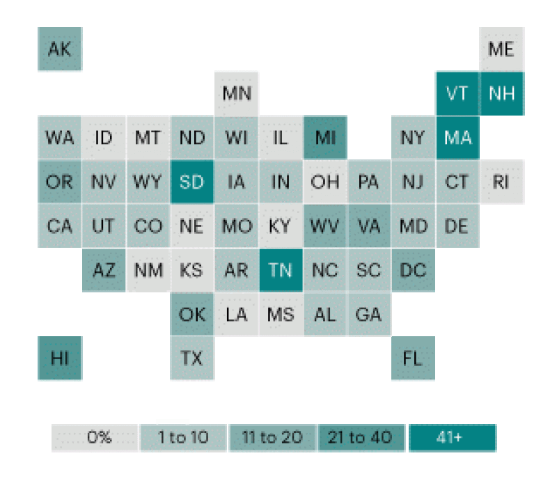 Proportion of HAVA funds remaining. Note: Arizona, Delaware, Iowa, Indiana, Maryland, North Carolina, South Carolina, Vermont, and Utah data as of September of 2015. All other states as of September of 2016.