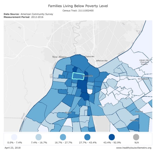 The highlighted census tract, centered in Louisville's Russell neighborhood, has a high level of poverty. It's the center of the city's cluster of opportunity zones.