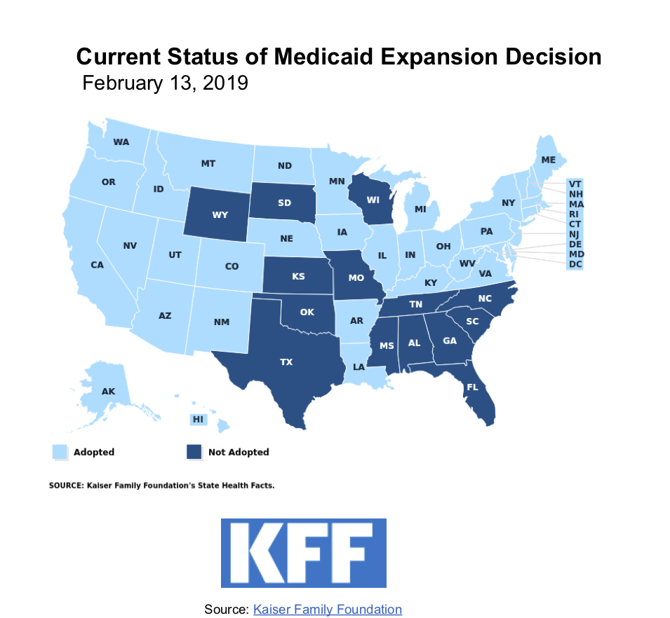 Medicaid Expansion Decision state by state