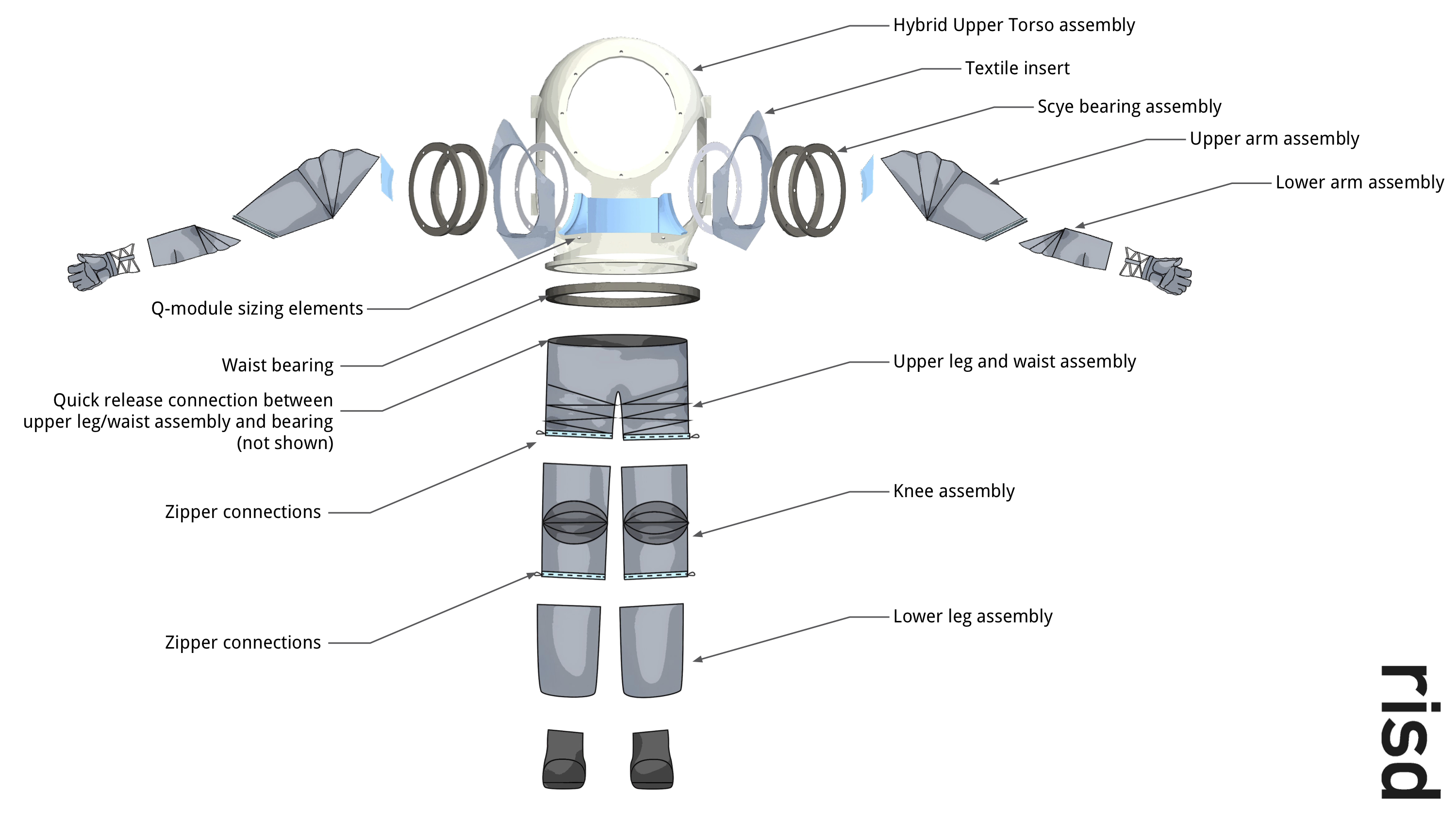 Michael Lye and his students designed a modular spacesuit meant to better fit individual astronauts.