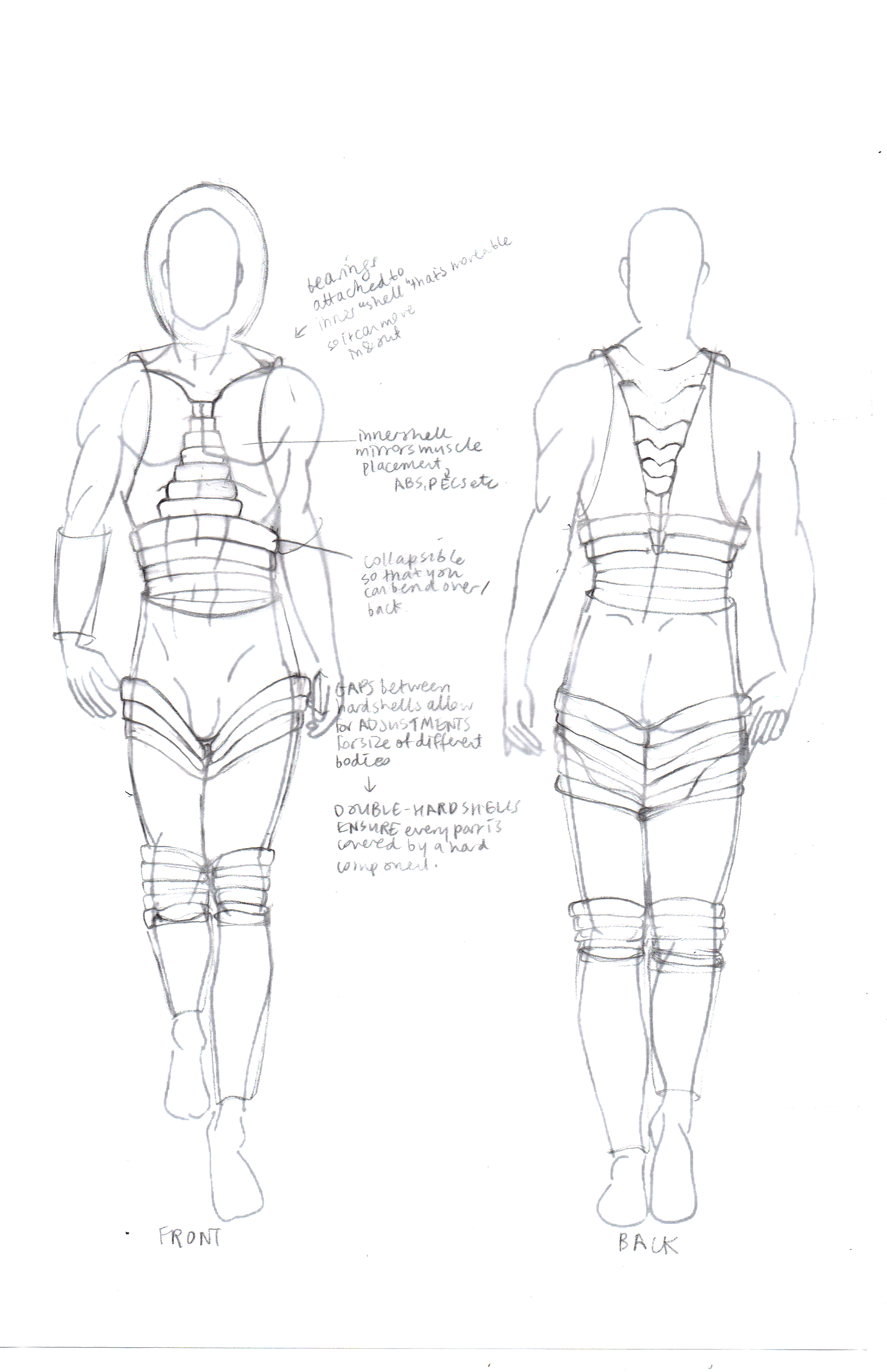 One of the primary challenges in designing space suits is creating garments that mimic the natural dexterity of the human body.