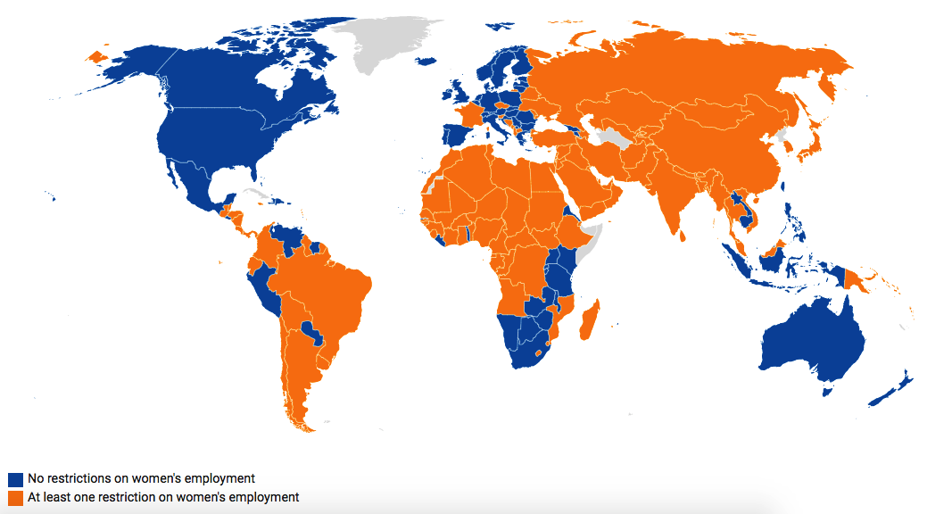 The global distribution of countries in which there are restrictions on women's employment.