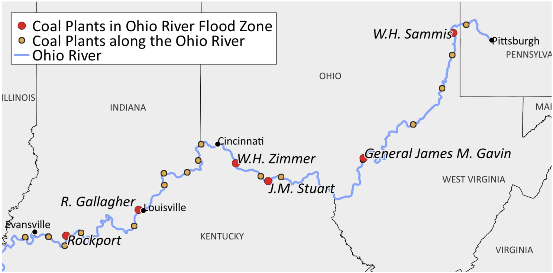 Six coal plants lie in FEMA 100-year flood zones along the Ohio River. Many more coal plants not in flood zones also sit along the river's banks.